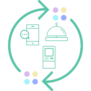 DHSS platform unity