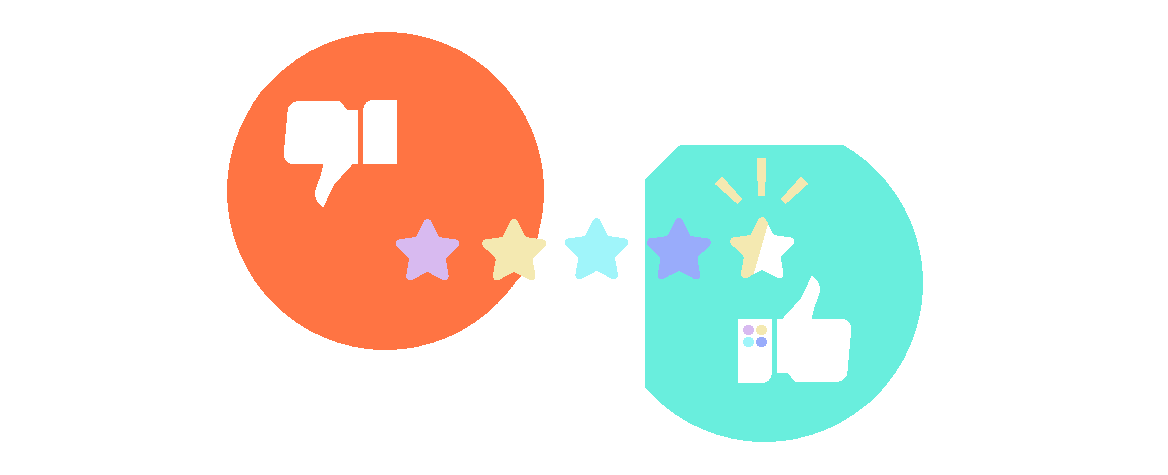 Digital Hotel Services System qualities